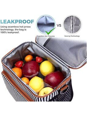 Insulated Lunch Bags for Women/Men - Large Reusable Leakproof Lunch Box